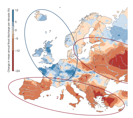 Figure 1. Climate projections indicate that many of Europe's major flax and hemp growing regions will experience significant changes in weather patterns, including more frequent floods and droughts. Blöschl, G., Hall, J., Viglione, A. et al. Changing climate both increases and decreases European river floods. Nature 573, 108–111 (2019). https://doi.org/10.1038/s41586-019-1495-6