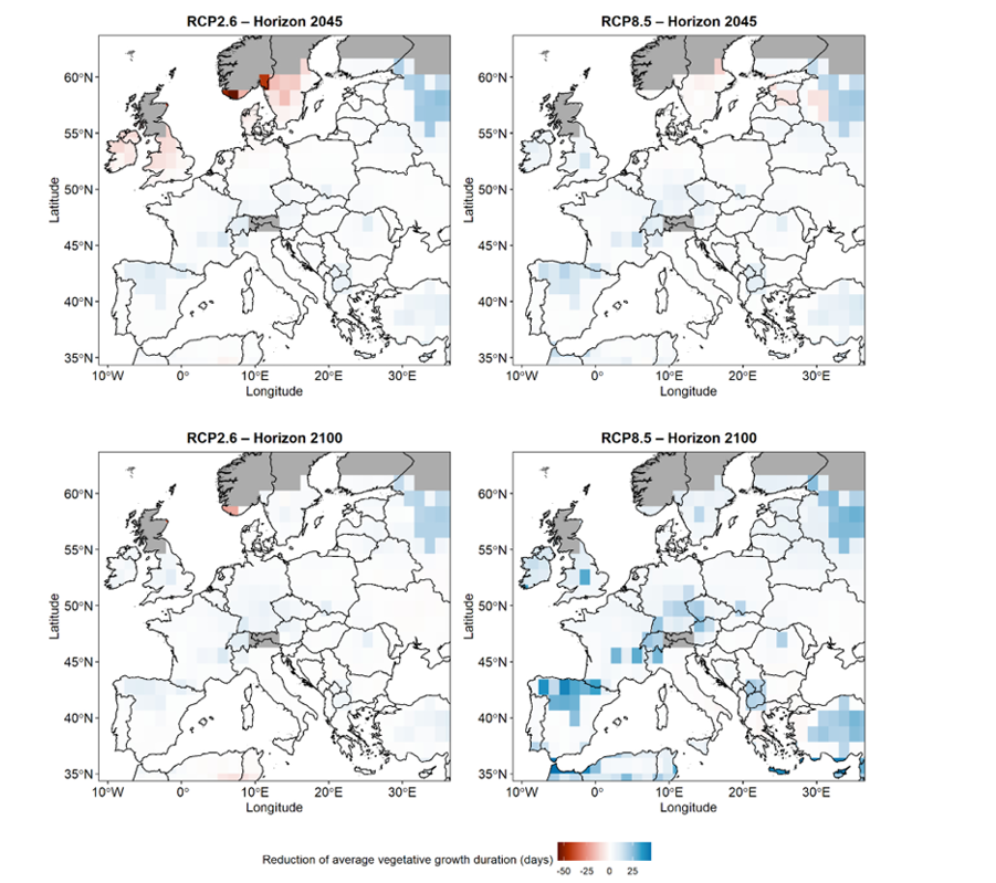 Figure 3. Hemp growth projections under climate scenarios. A blue colour indicates an expected reduction of vegetative growth duration under climate change when compared to the reference scenario. In contrast, an orange-red colour indicates an expected increment of vegetative growth duration. In the grey areas, no combination of cultivar × sowing date matched the two requirements of sowing in a soil of at least 4 ◦ C and of a full-flowering occurring before the 15th of September, in the frame of the reference scenario; these areas are therefore considered unsuited for hemp cultivation in the conditions under which the model was run. The computation of the vegetative’s growth modification was realised for each location and each scenario of climate change by subtracting the 10-year average duration of vegetative growth under the reference scenario from that under climate change scenario.
